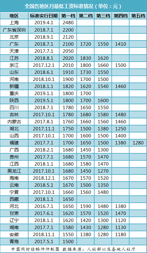 20190508090525CJ1hnr.png 4056069156.png