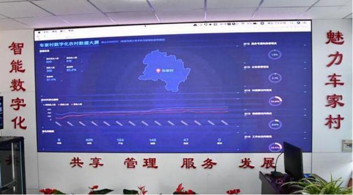 山东日照车家村数字化农村数据大屏
